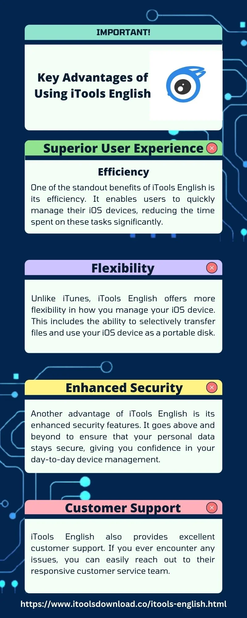 key advantages of using itools english
